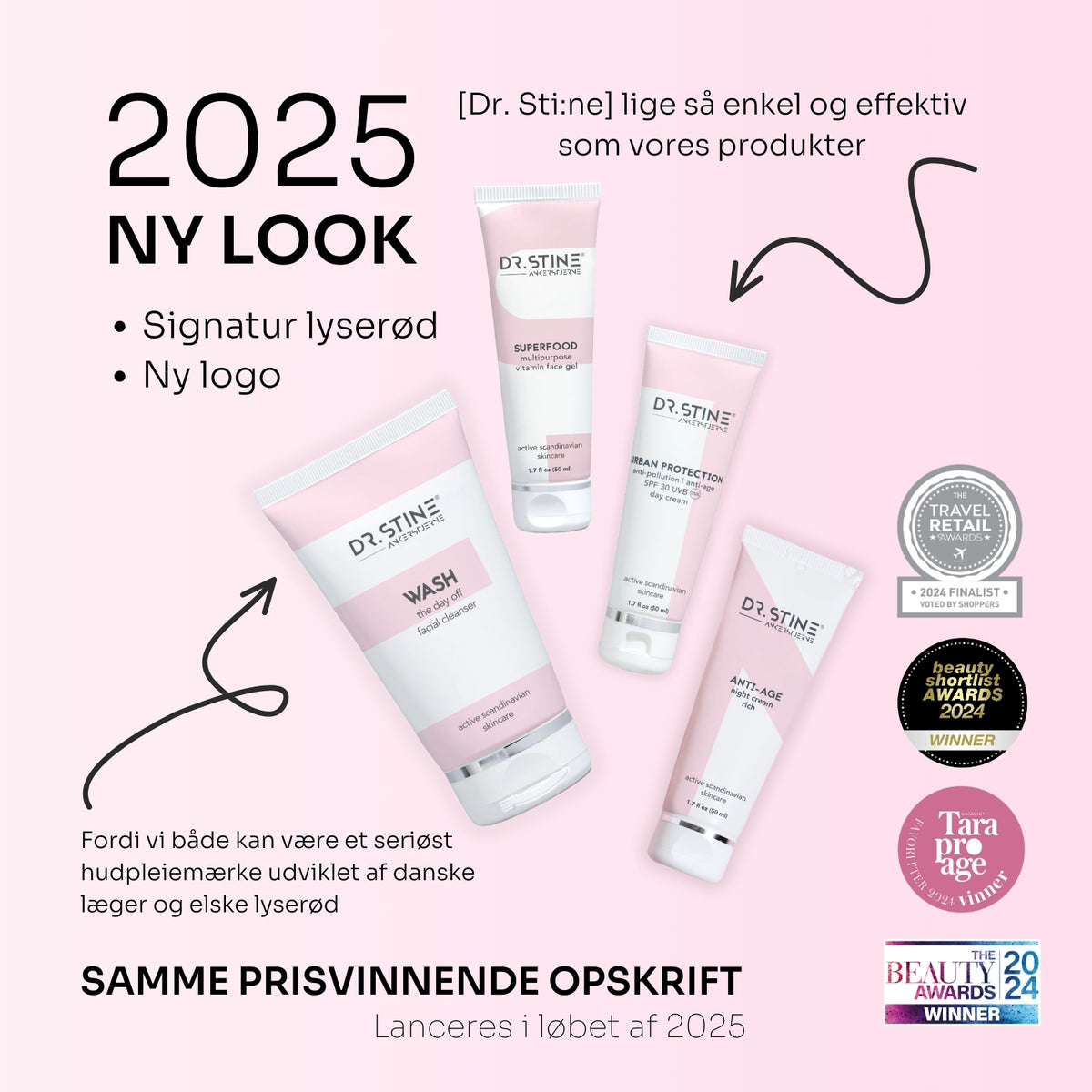 THE ANTI-AGEING KIT
