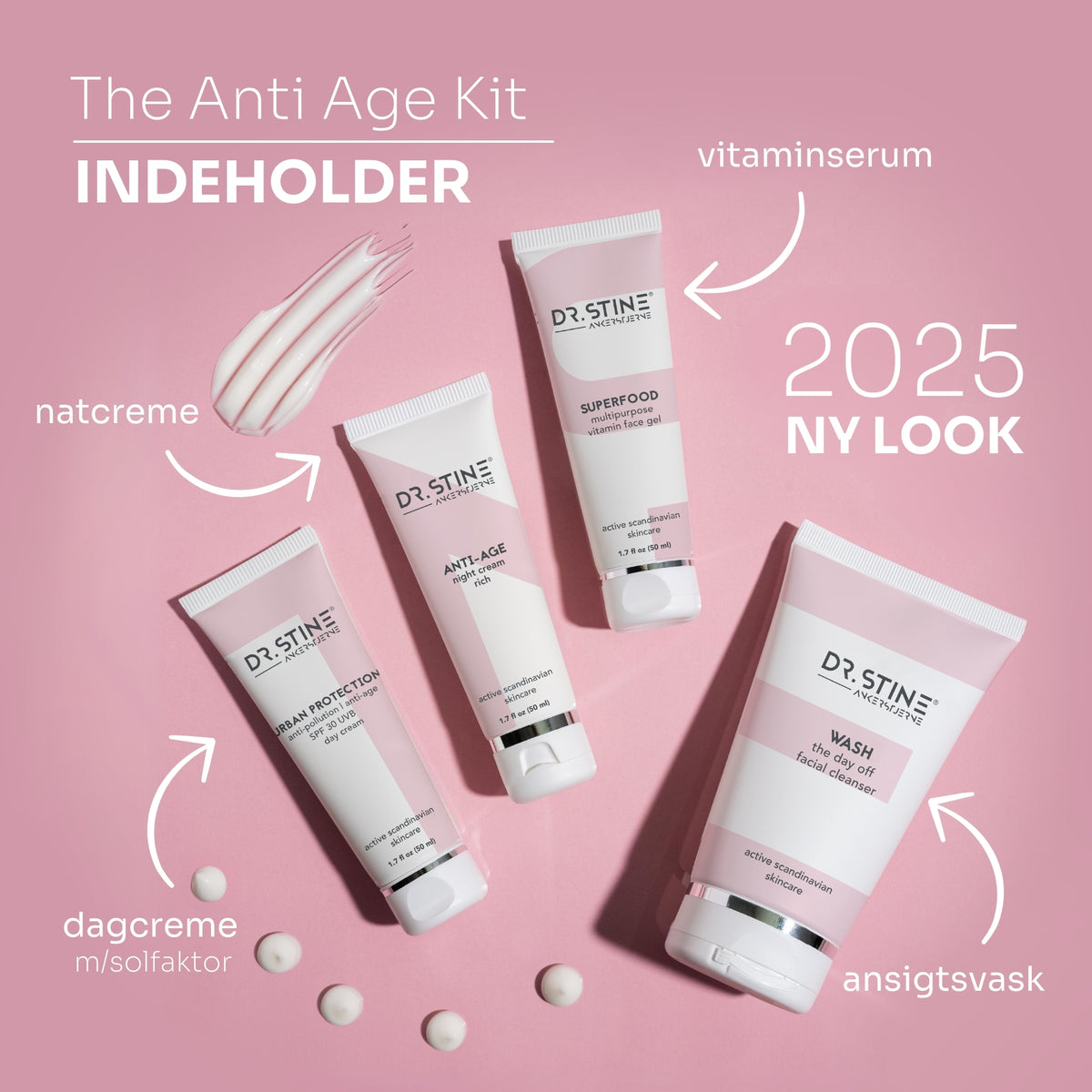 THE ANTI-AGEING KIT